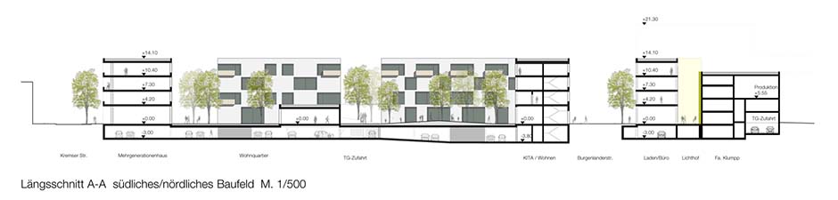 Bild zum Projekt Wettbewerb Schoch-Areal und Umgebung, Stuttgart