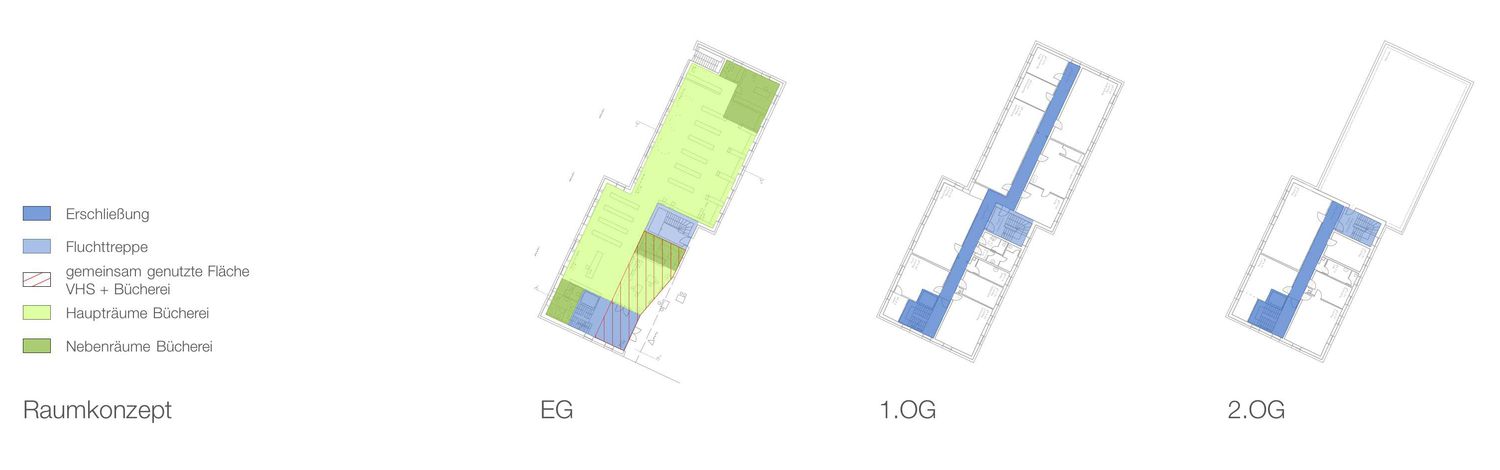 Bild zum Projekt Volkshochschule und Stadtbibliothek Buchloe