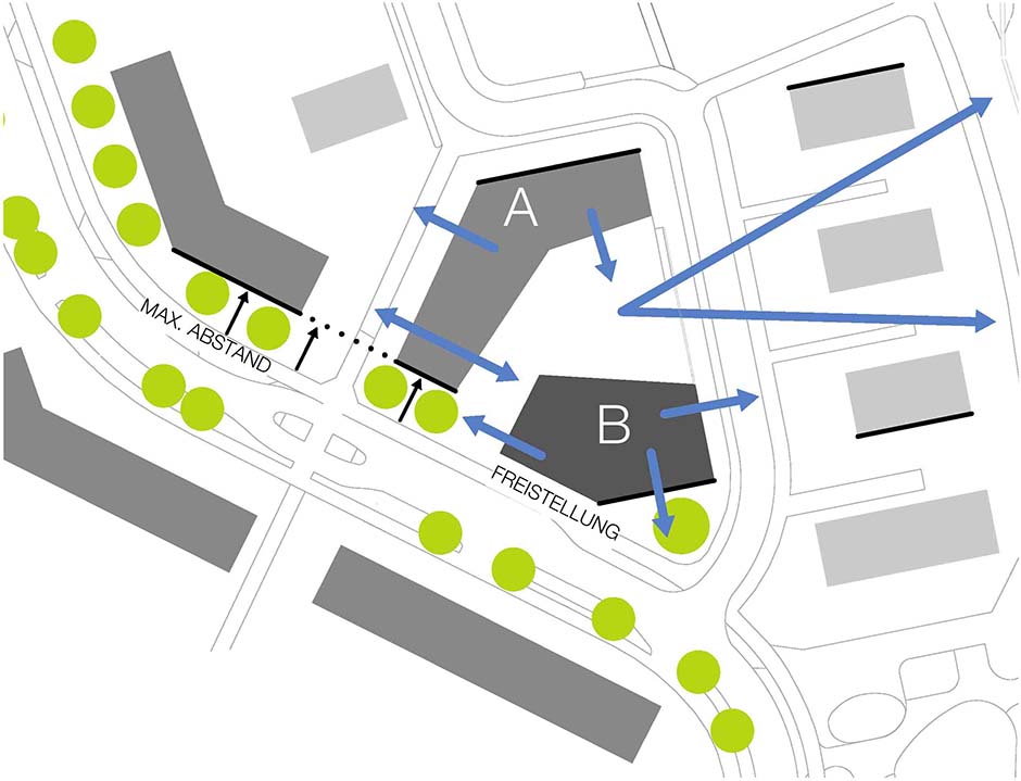 Bild zum Projekt Mehrfachbeauftragung Mietwohnungsbebauung 'Auf der Ludwigshöhe', Kempten