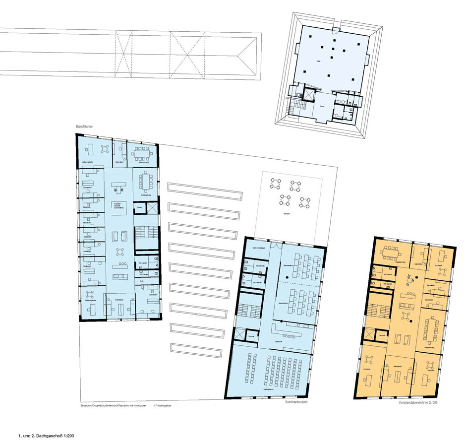 Bild zum Projekt Planungsgutachten Neubau der Hauptstelle der Sparkasse Allgäu in Kempten