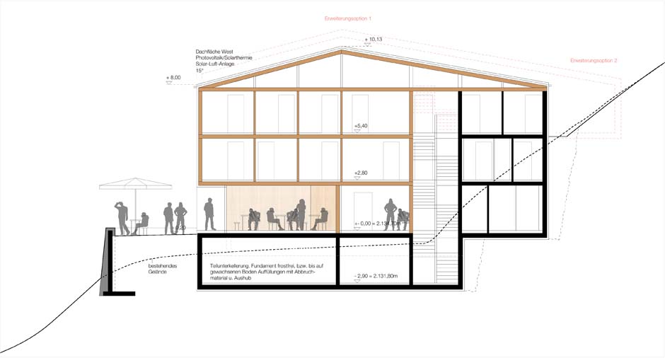 Bild zum Projekt Wettbewerb Waltenberger-Haus