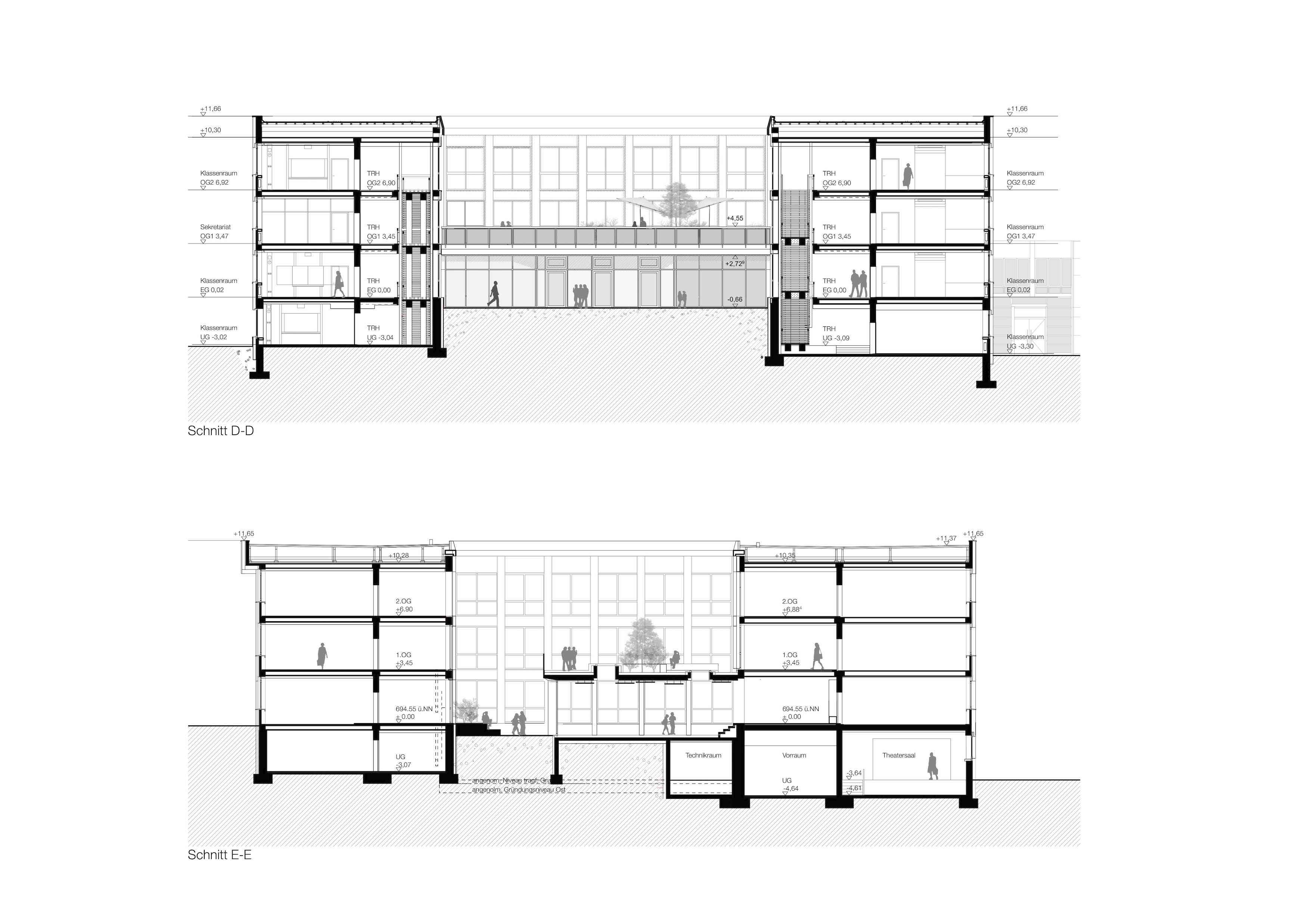 Bild zum Projekt Hildegardis-Gymnasium in Kempten