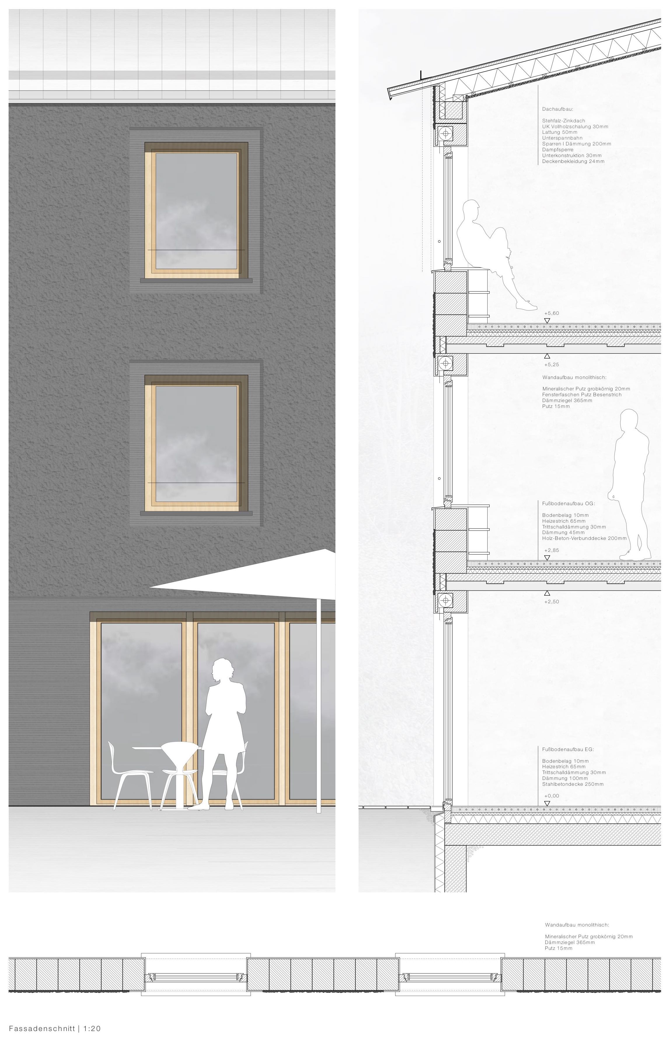 Bild zum Projekt Wettbewerb Neubau Wohnanlage Floßergasse Füssen