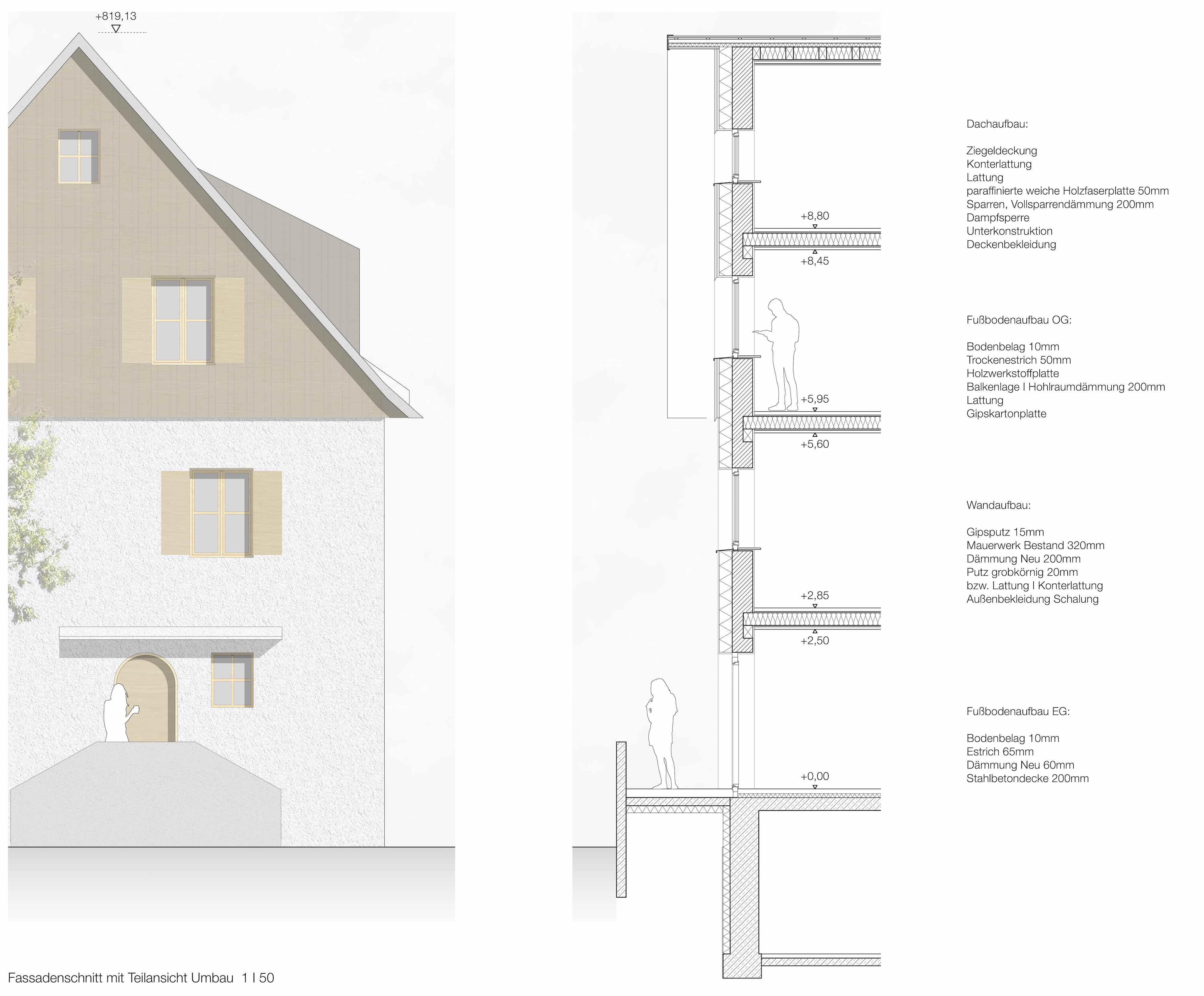 Bild zum Projekt Wettbewerb Wohnungsbau "Ziegelwies" Füssen