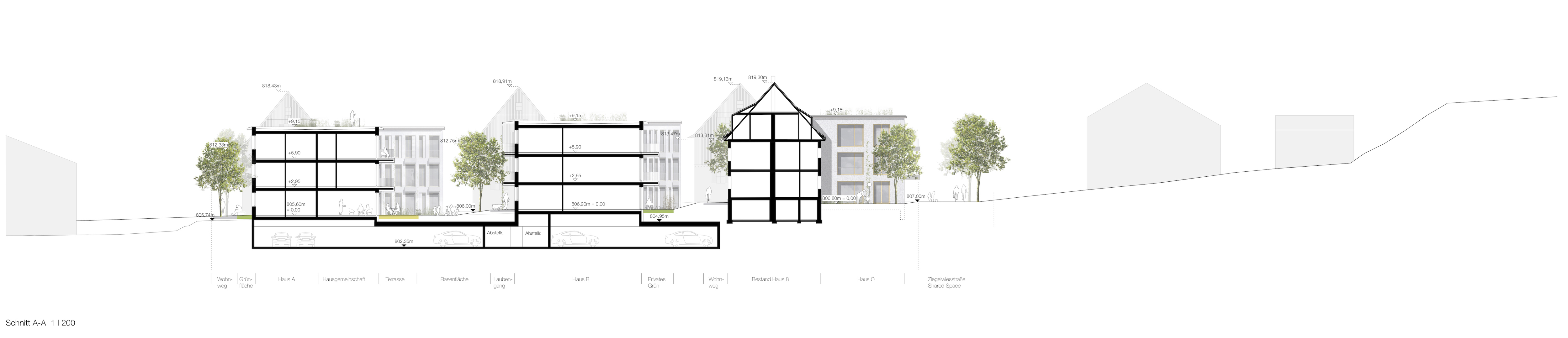 Bild zum Projekt Wettbewerb Wohnungsbau "Ziegelwies" Füssen