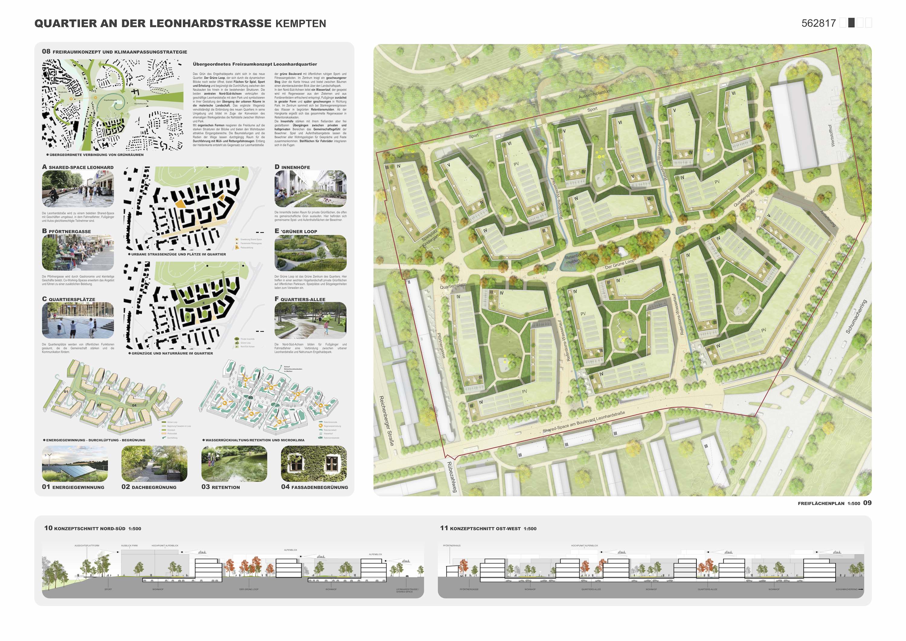 Bild zum Projekt Wettbewerb Quartier an der Leonhardstraße / Saurer-Allma-Gelände Kempten
