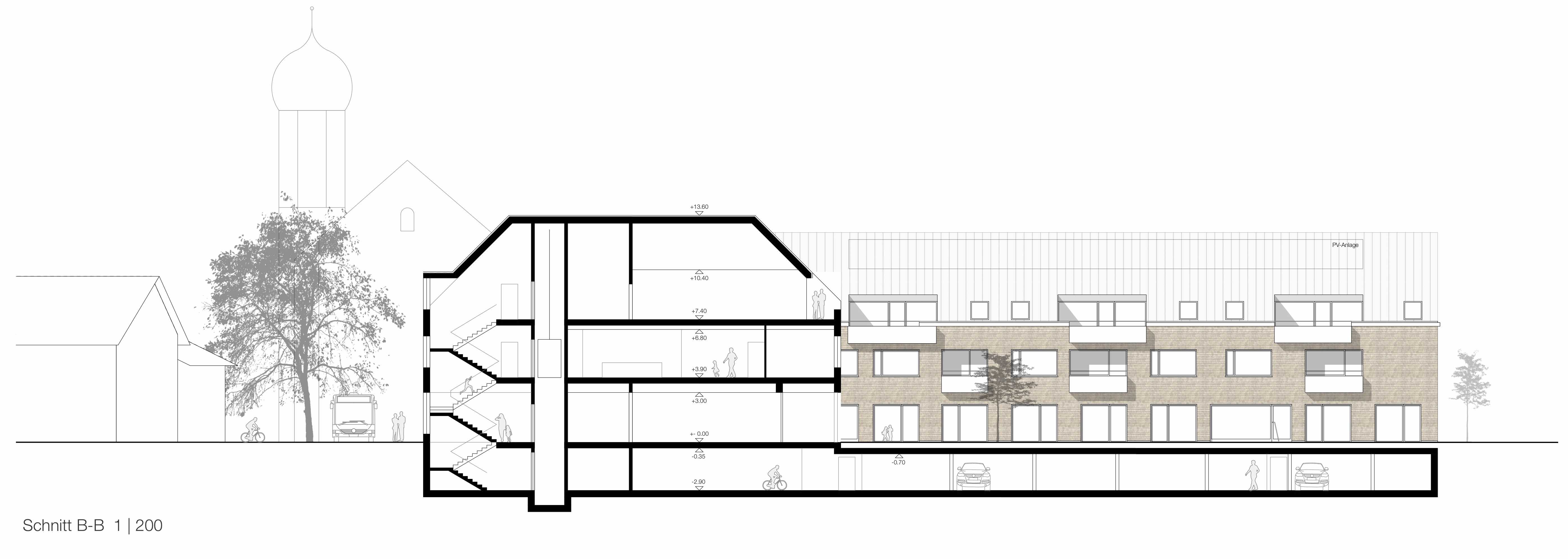 Bild zum Projekt Wettbewerb Übergreifendes Wohnkonzept "Strobelhaus" Roßhaupten