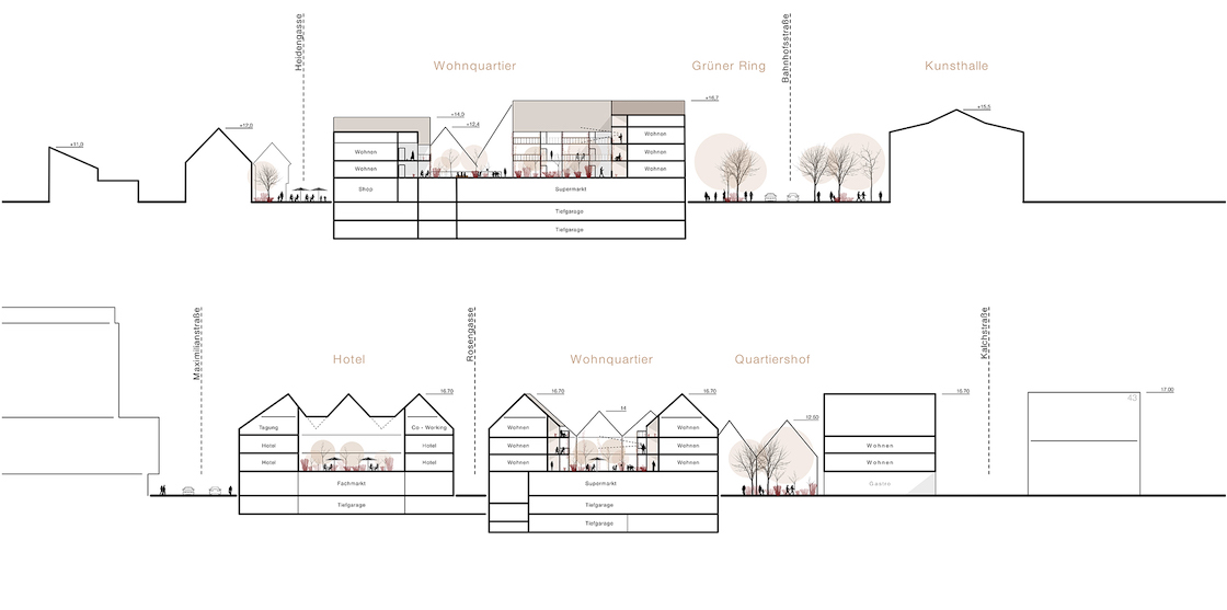 Bild zum Projekt Wettbewerb Neuordnung Quartier "Rosenviertel" Memmingen