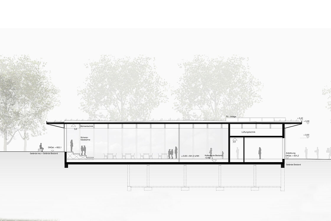 Praesentationsplaene Bild zum Projekt Wettbewerb Neubau Dietrich-Bonhoeffer-Haus Memmingen