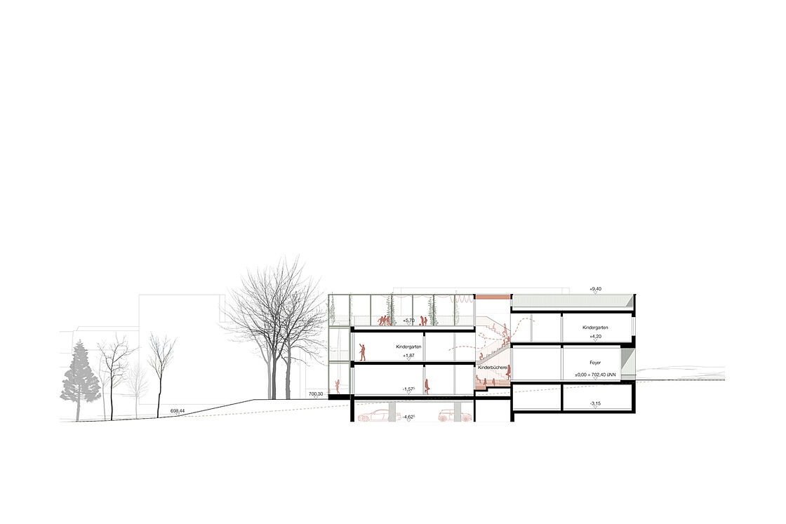 Praesentationsplaene Bild zum Projekt Wettbewerb Kindertagesstätte Waltenhofen-Hegge mit Wohnungsbau